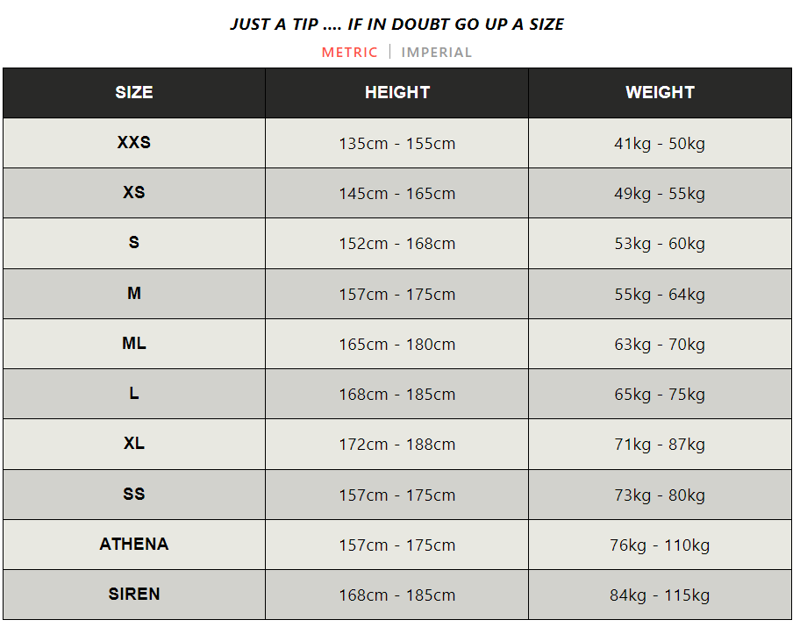 HUUB Araya Wetsuit Women's-2